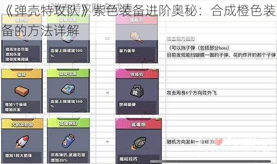 《弹壳特攻队》紫色装备进阶奥秘：合成橙色装备的方法详解